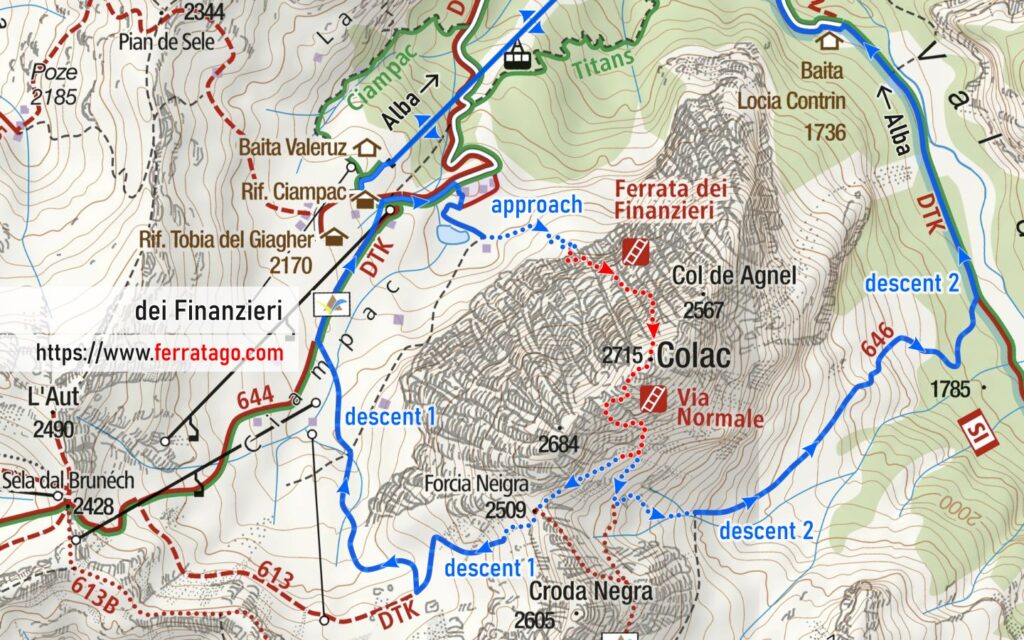 dei Finanzieri via ferrata map